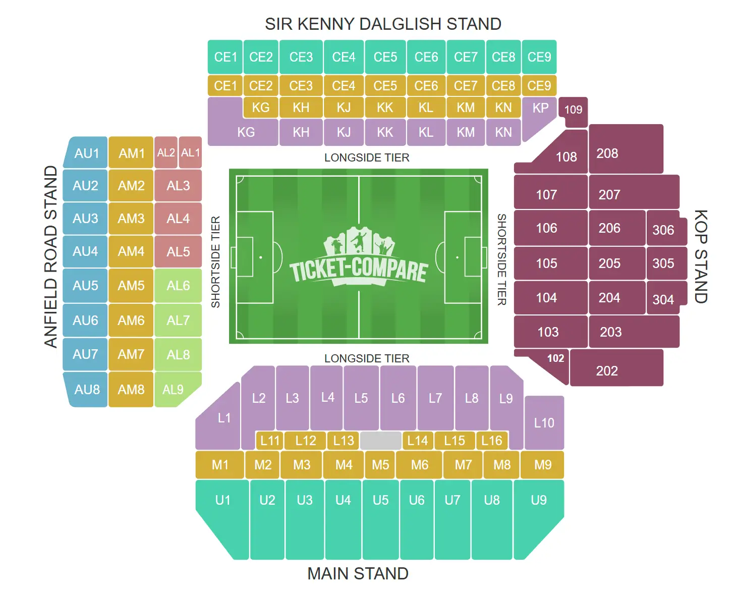 Anfield Siddeplan