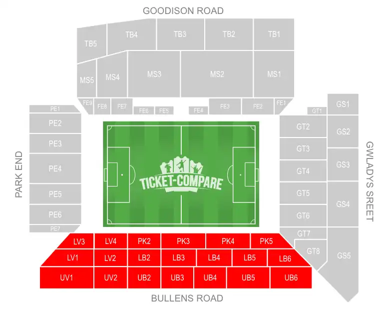 Bullens Road Stand markeret