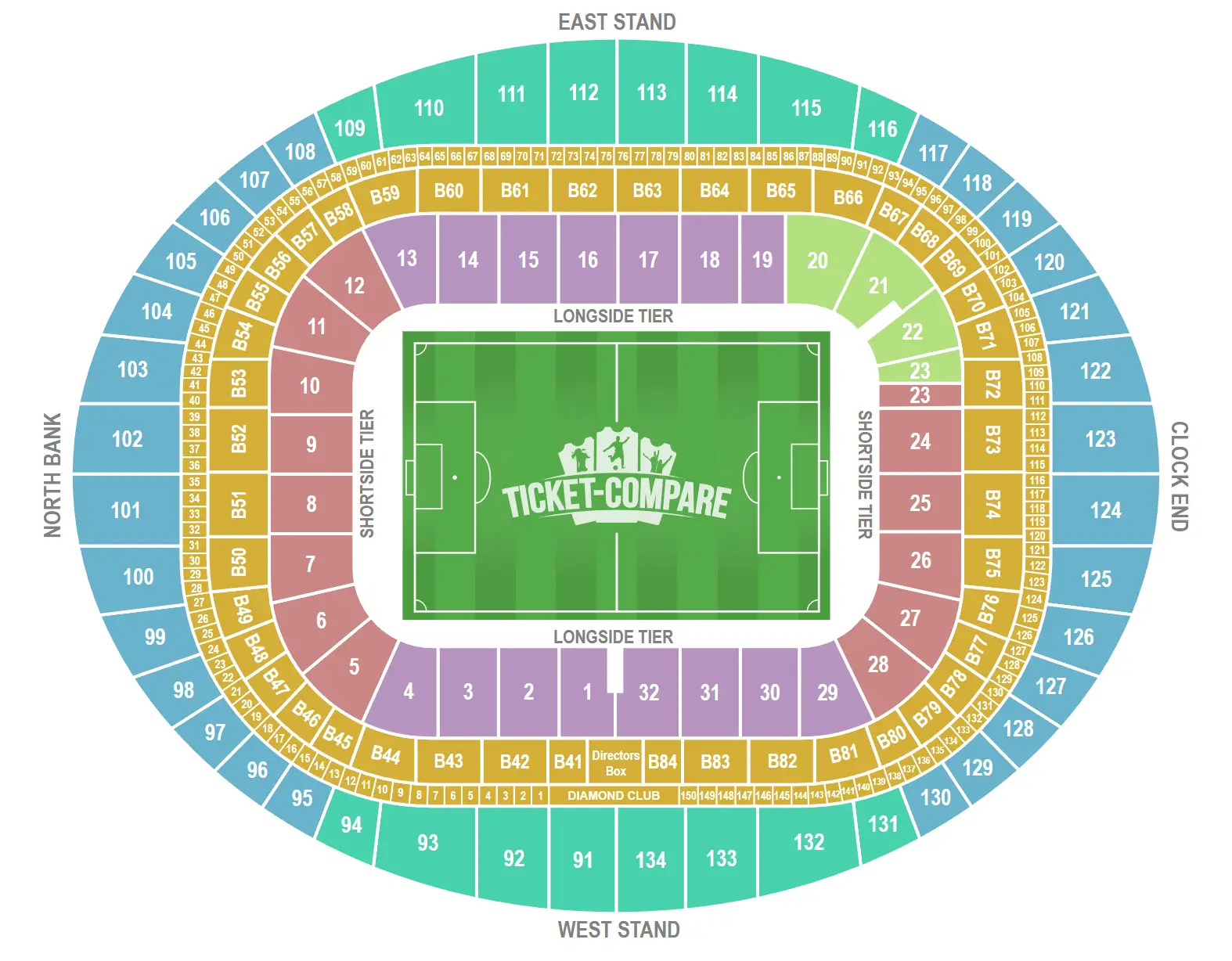 Emirates Stadium Siddeplan