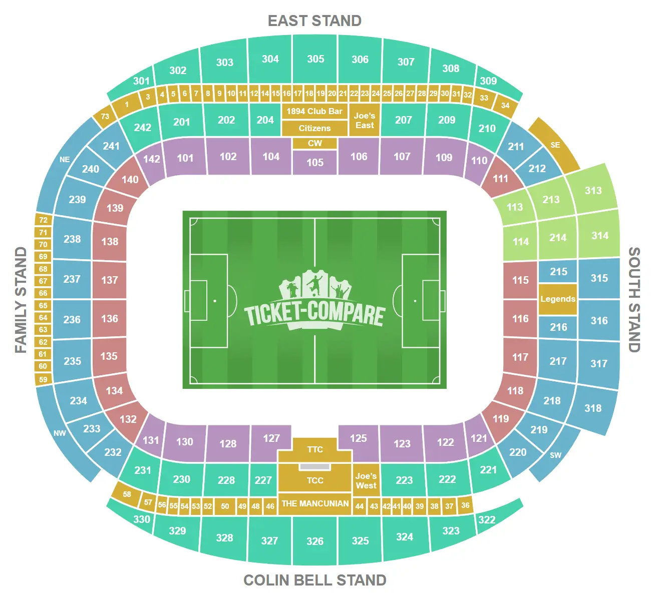 Etihad Stadium Siddeplan