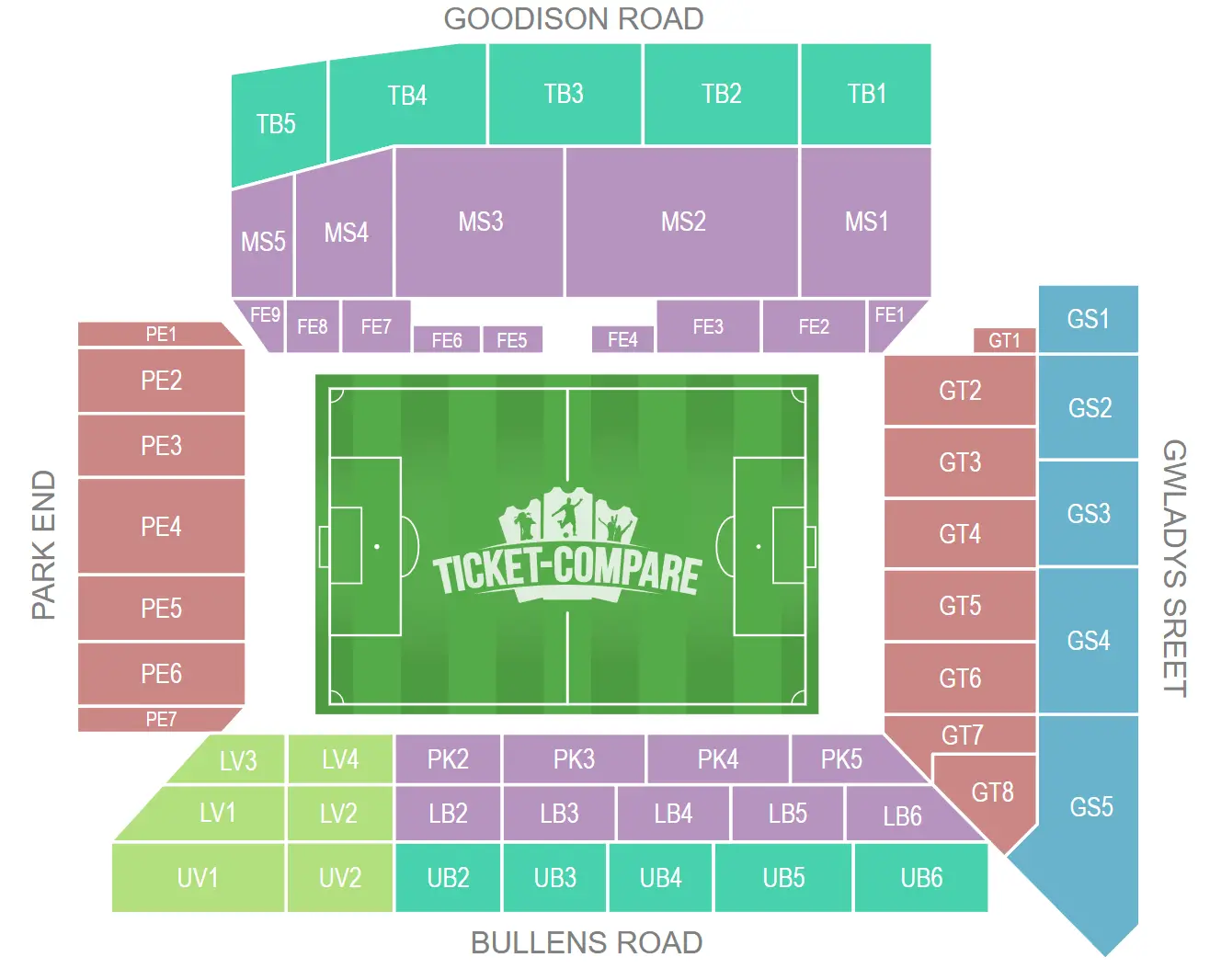Goodison Park Siddeplan
