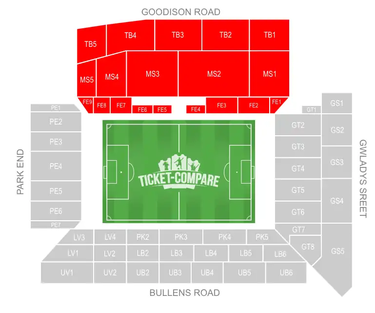 Goodison Road Stand markeret
