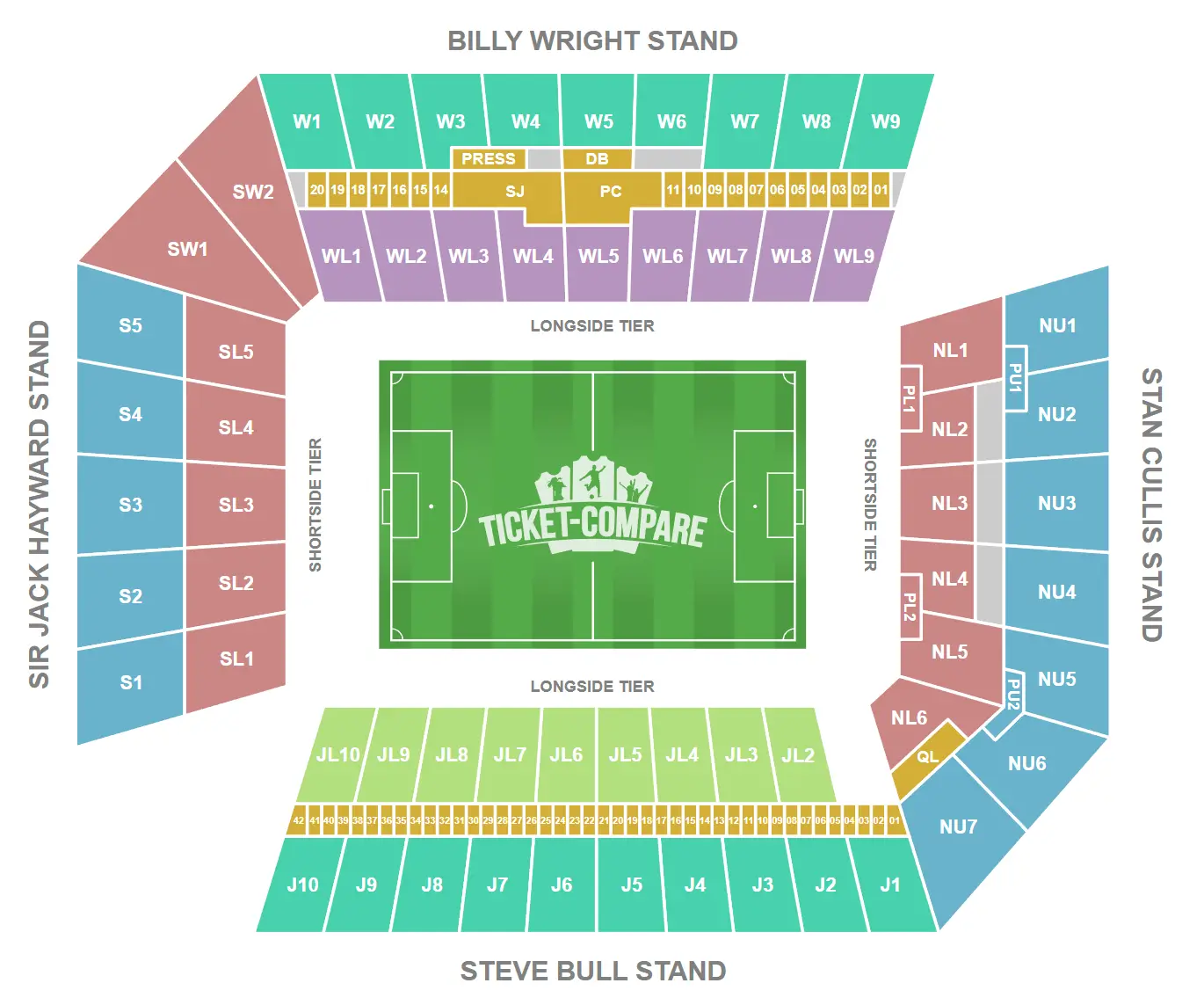 Molineux Stadium Siddeplan