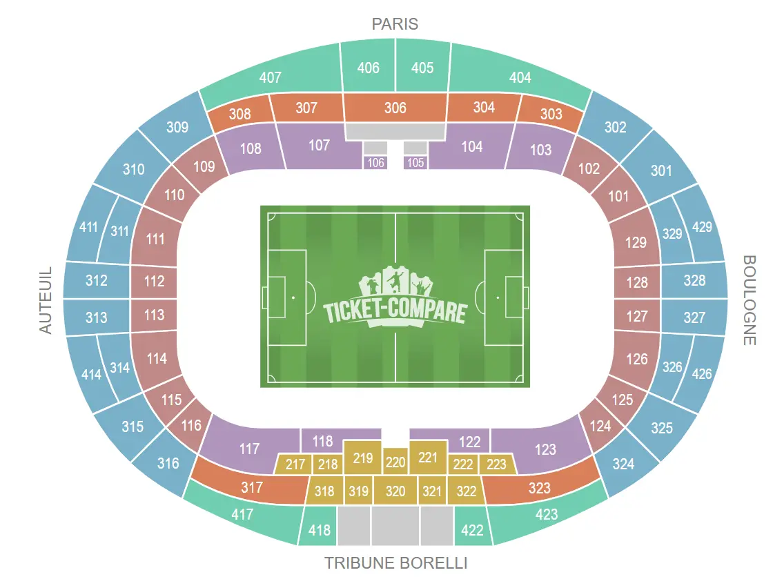 Parc des Princes Siddeplan