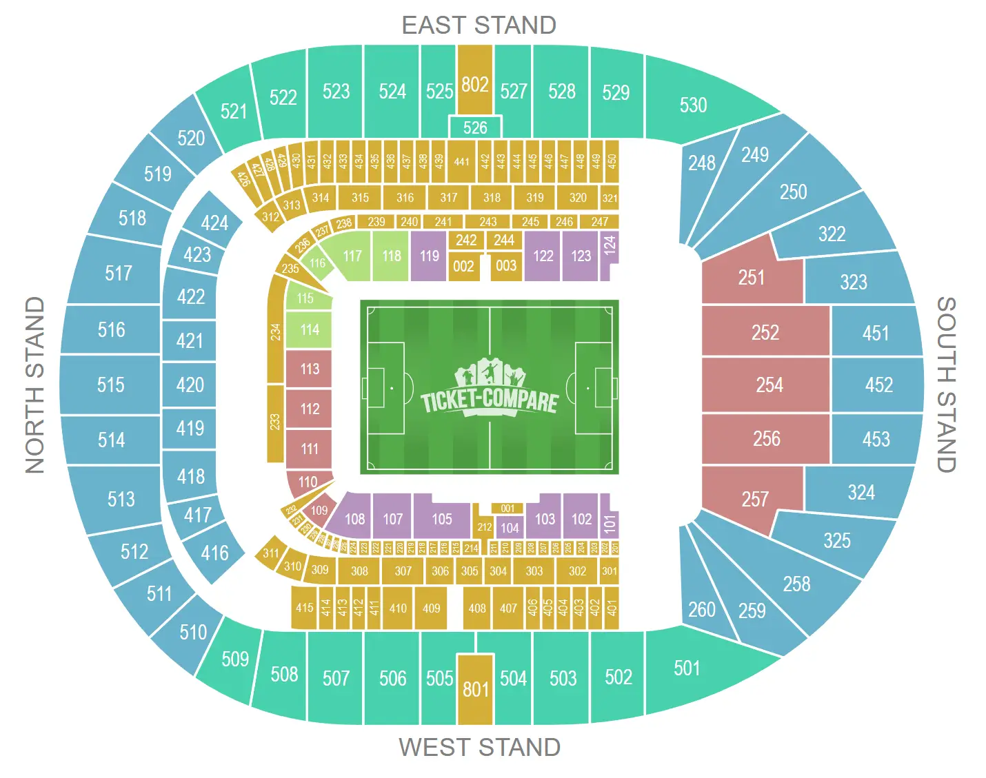 Tottenham Hotspur Stadium Siddeplan