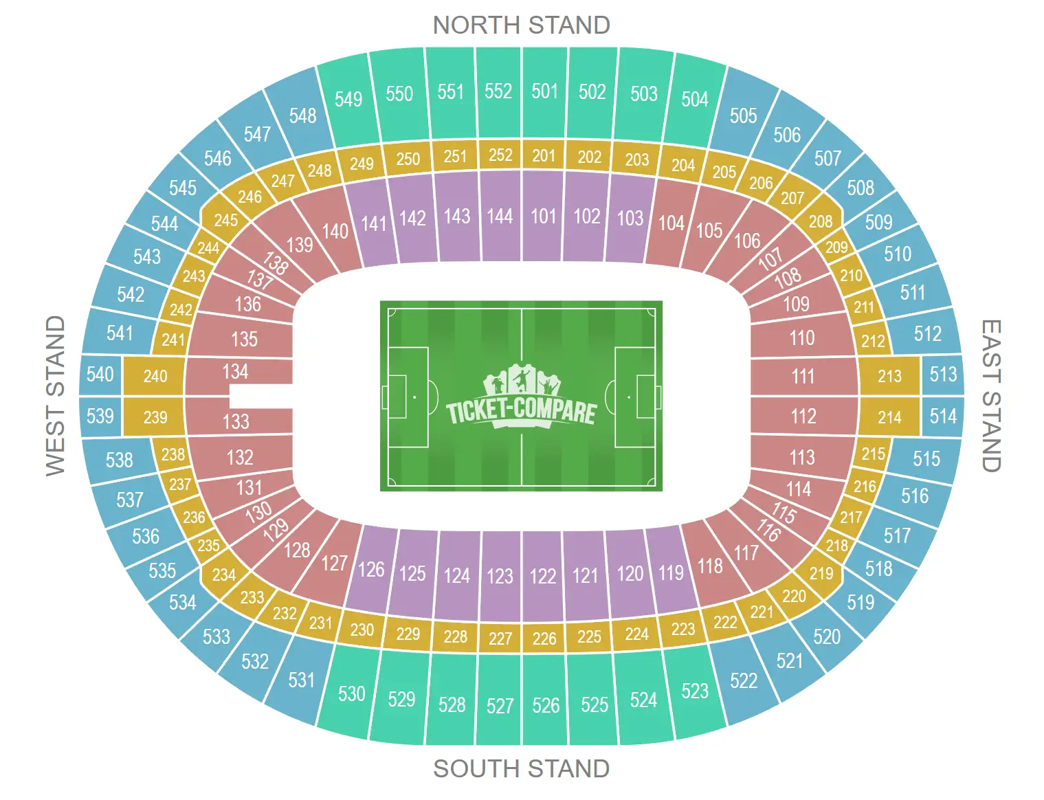 Wembley Stadium Siddeplan