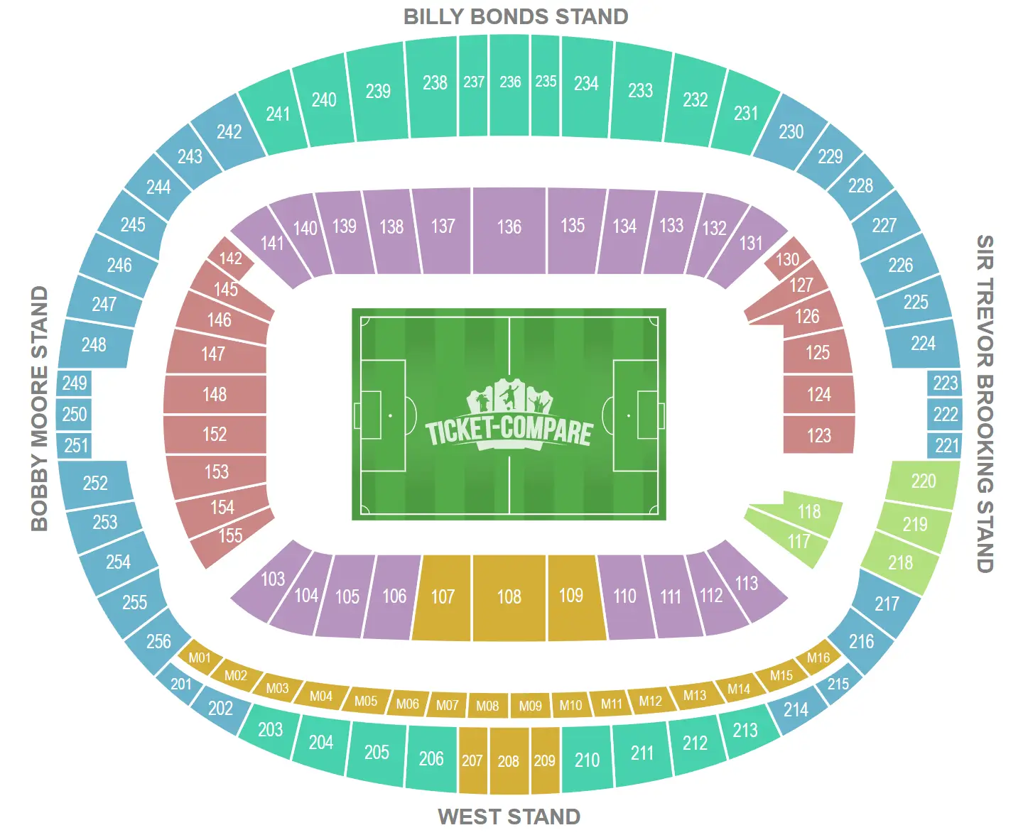 London Stadium Siddeplan
