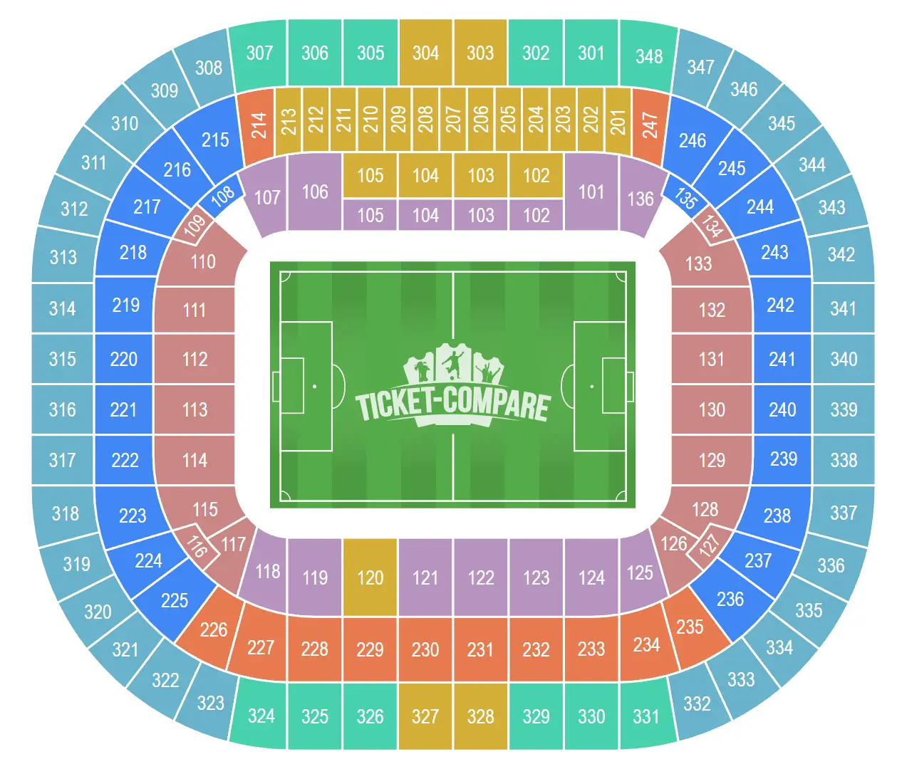 Allianz Arena Siddeplan