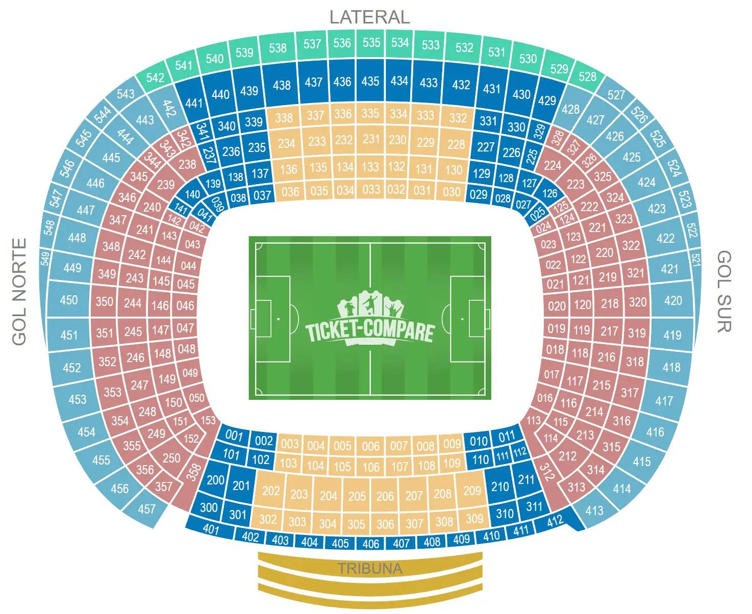 Camp Nou Siddeplan