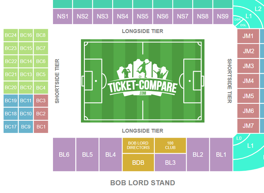 Turf Moor Siddeplan