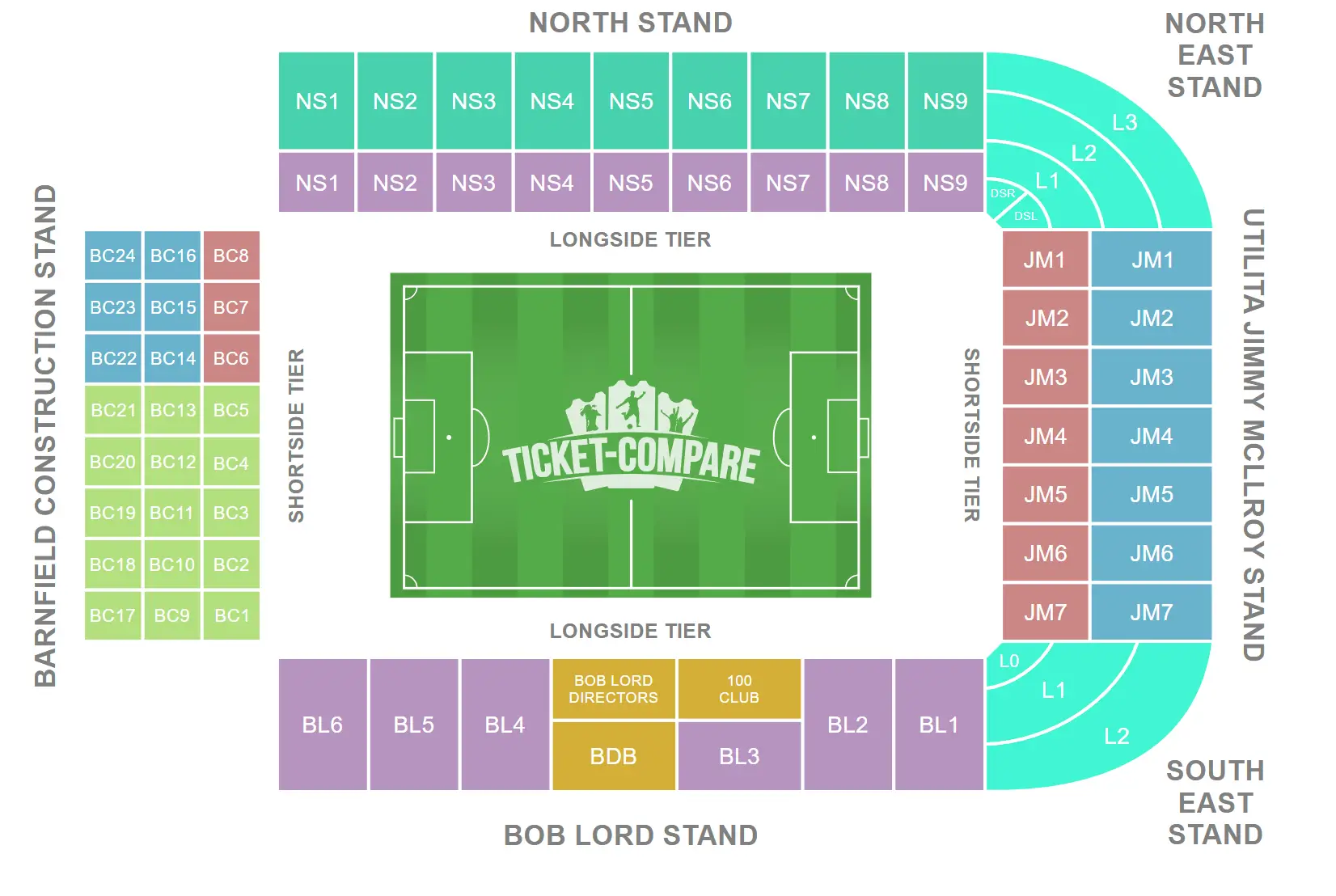 Turf Moor Siddeplan
