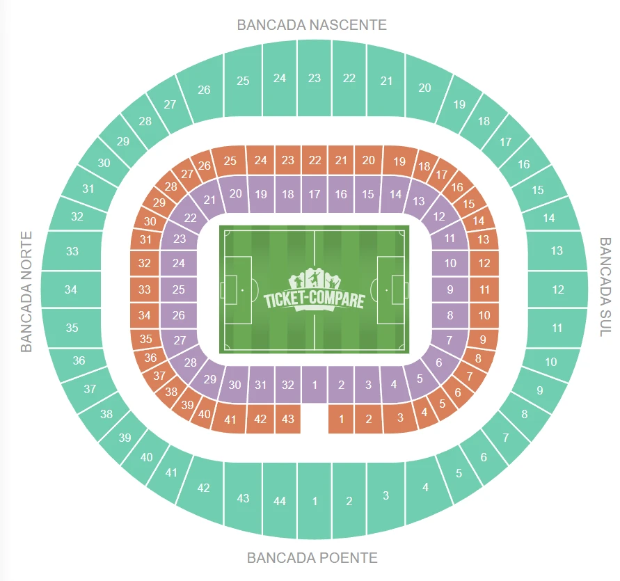 Estádio da Luz Siddeplan