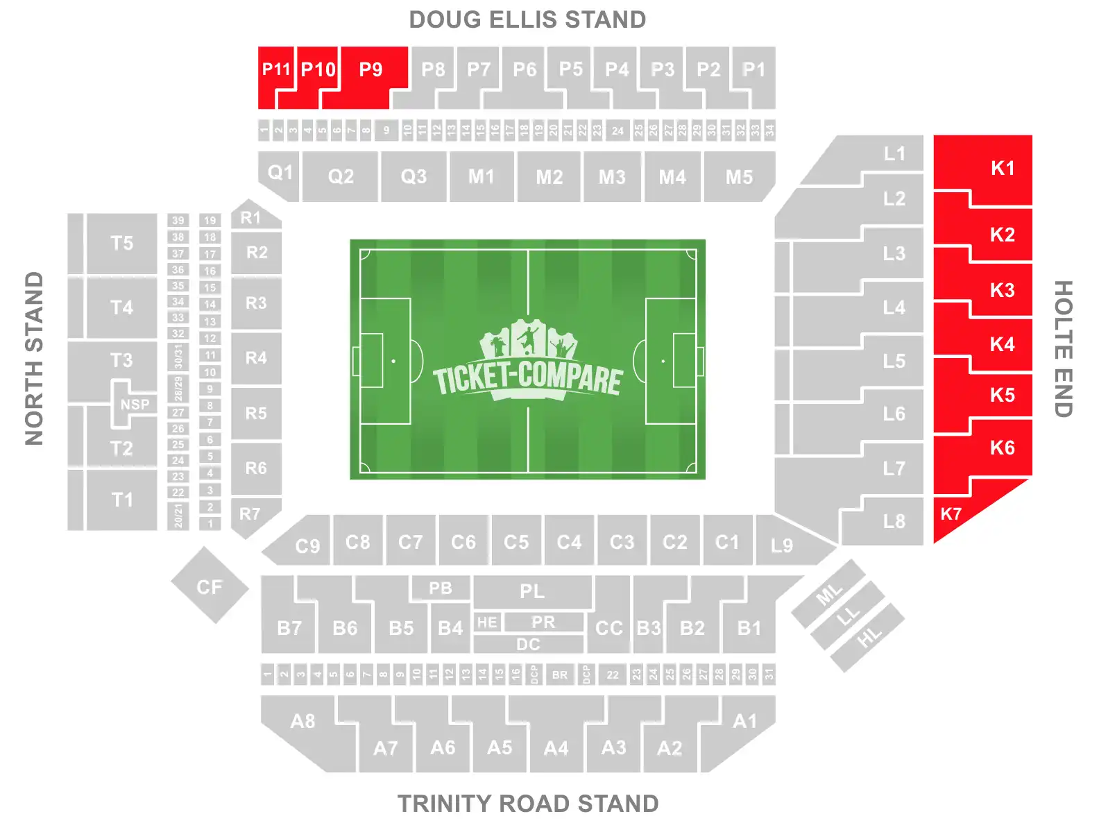 Safe standing blocks