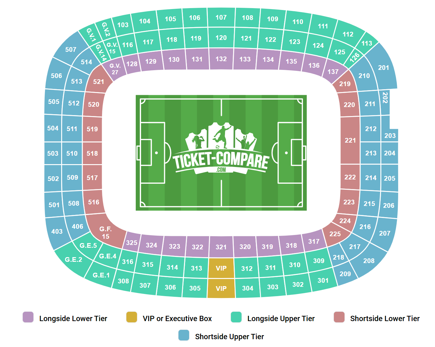 Estadi Ciutat de Valencia Siddeplan