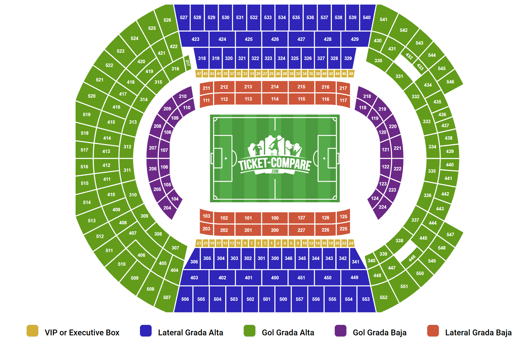 Estadio Olímpico de La Cartuja Siddeplan