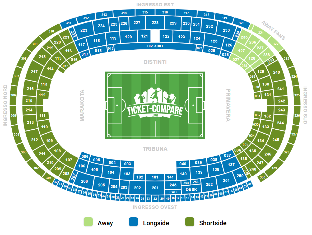 Stadio Olimpico Grande Torino Siddeplan
