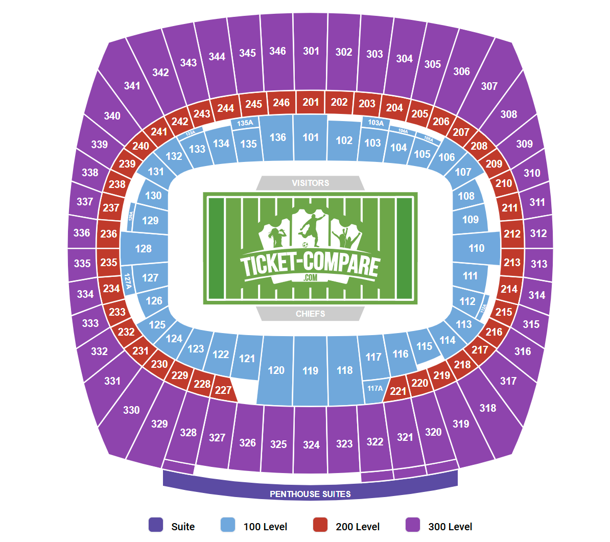 GEHA Field at Arrowhead Stadium Siddeplan