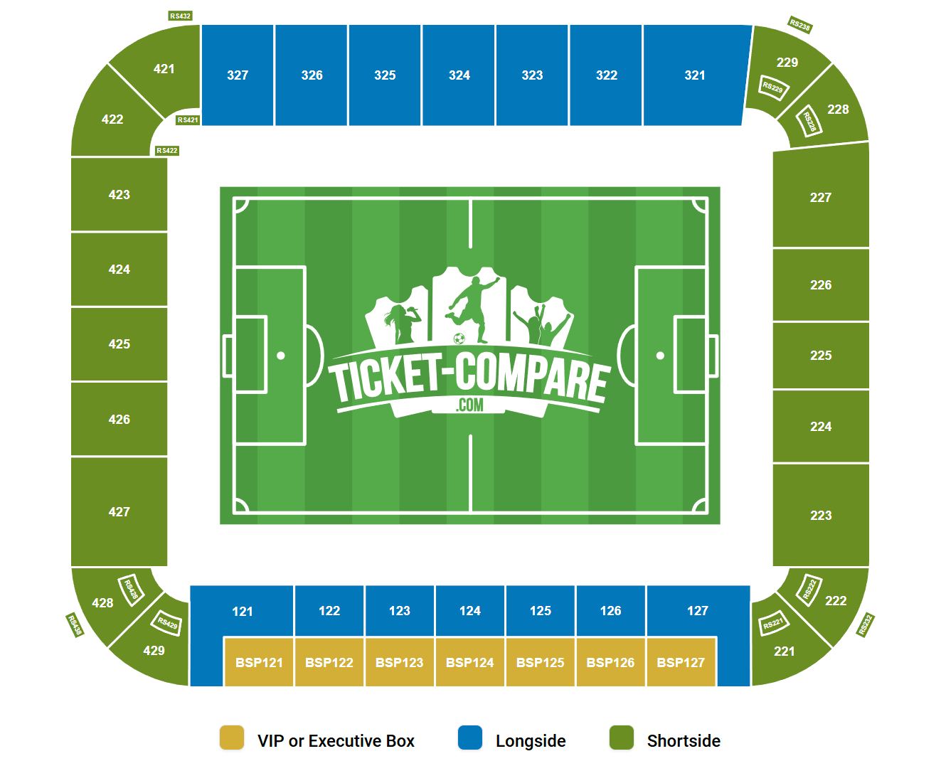 Planet Group Arena Siddeplan