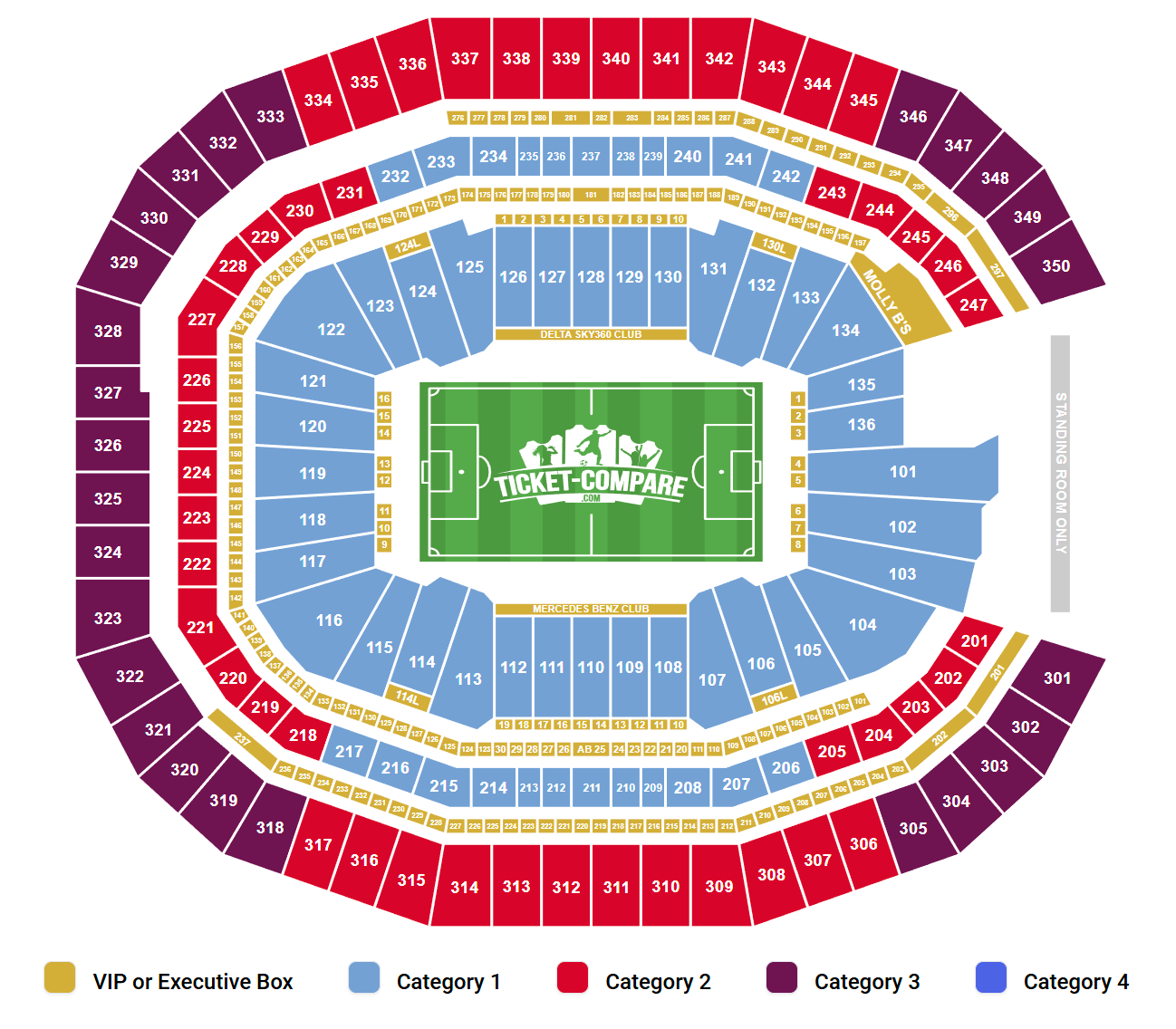 Mercedes-Benz Stadium Seating Chart