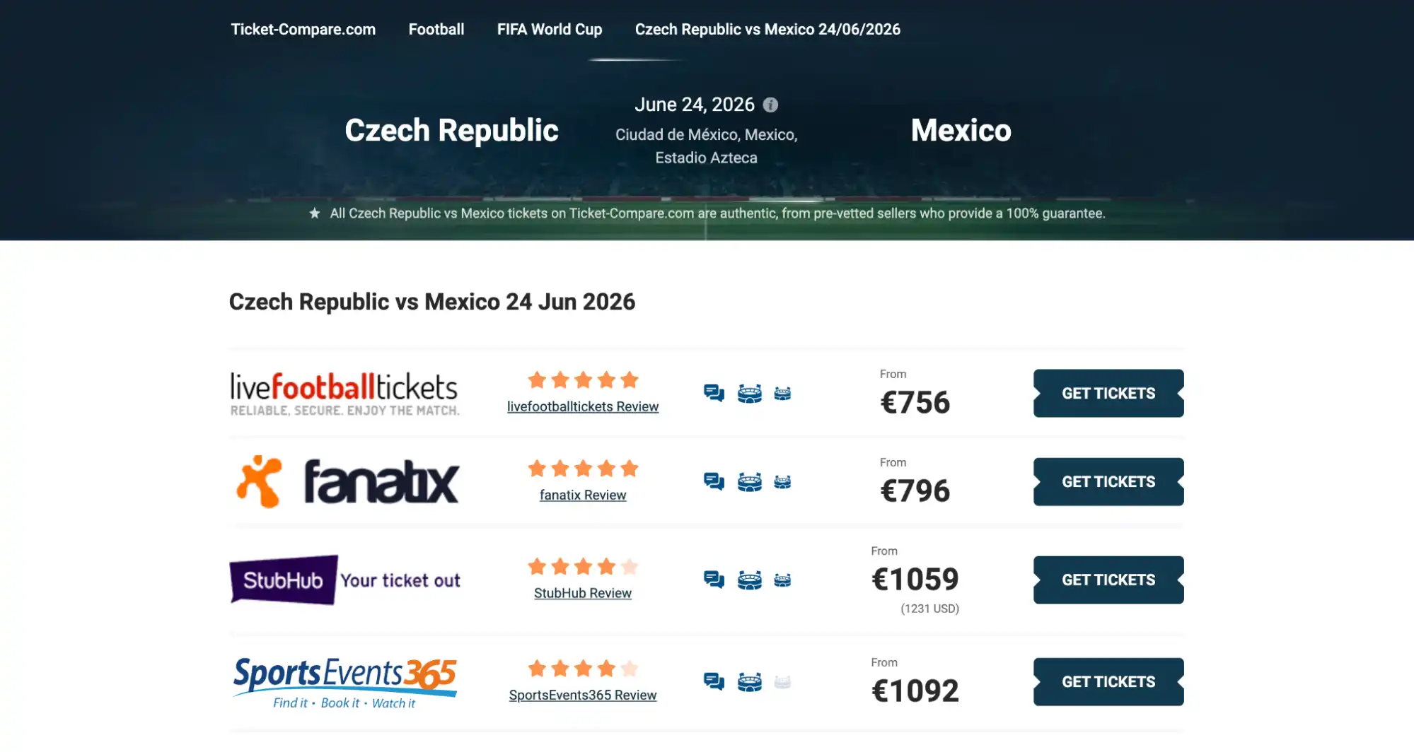screenshot af Czech Republic vs Mexico billetside